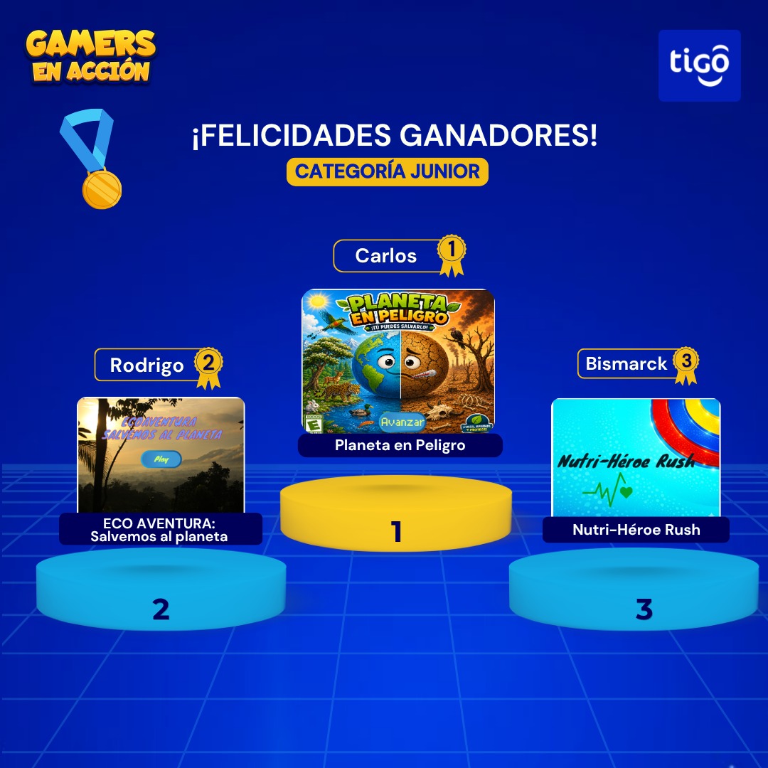 Ganadores Categoría Junior