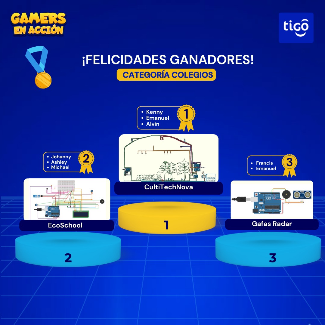 Ganadores Categoría Colegios