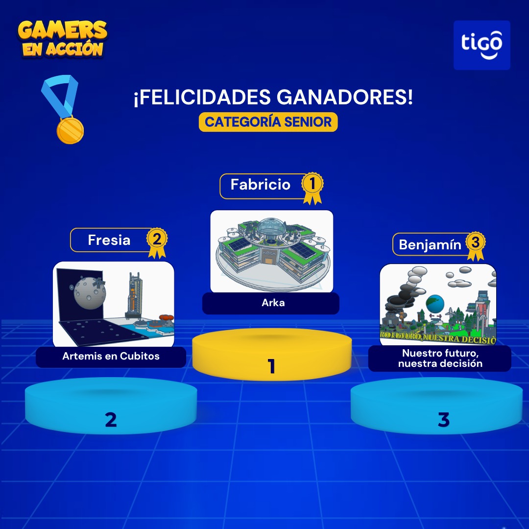 Ganadores Categoría Senior