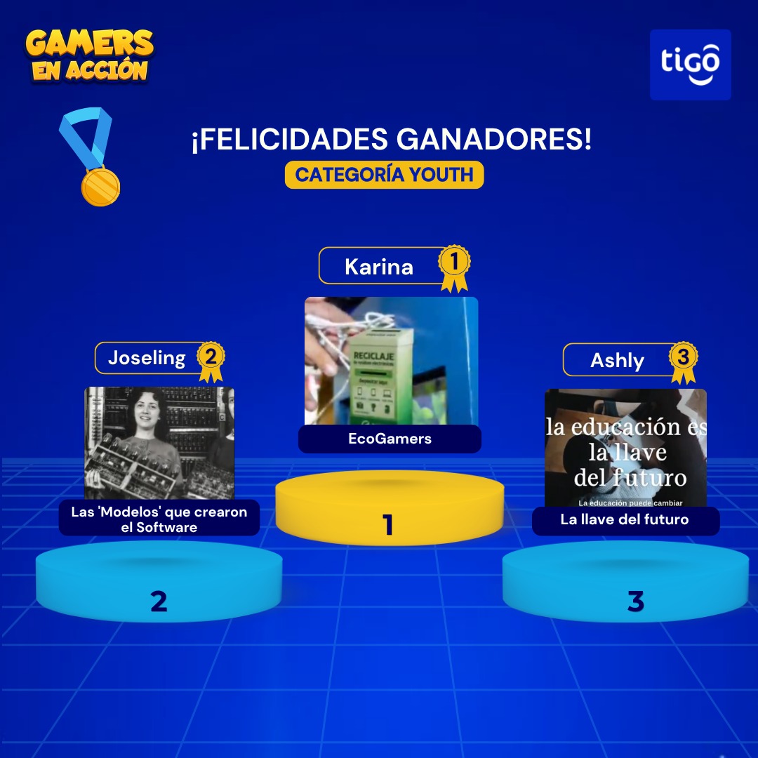 Ganadores Categoría Youth