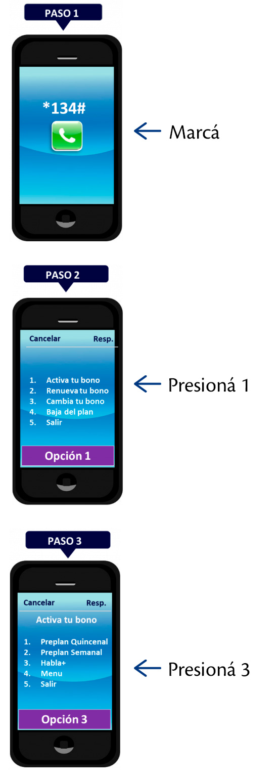 Activar Bono Habla+ - Tigo Nicaragua
