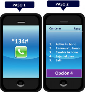 ima-baja-bono-habla-tigo-nicaragua.png