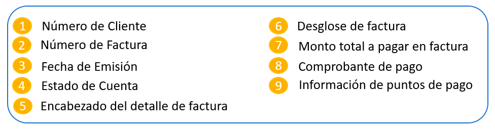 aw-menu-factura-opciones-tigo-business-tigo-nicaragua.jpg