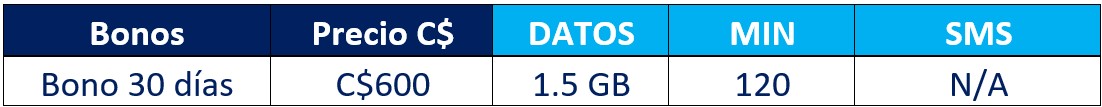 img-mantener-numero-nica-tigo-nicaragua.jpg
