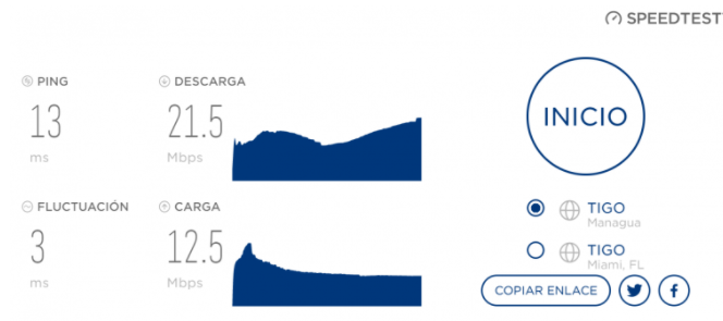 SpeedTigo.png