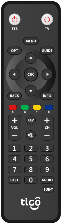 Control-AN3503.png