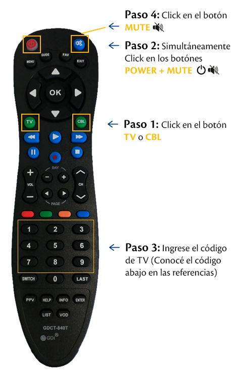 pasos-configuracion-control-remoto-GDRC-840T-TV-Digital-Tigo-Nicaragua.png