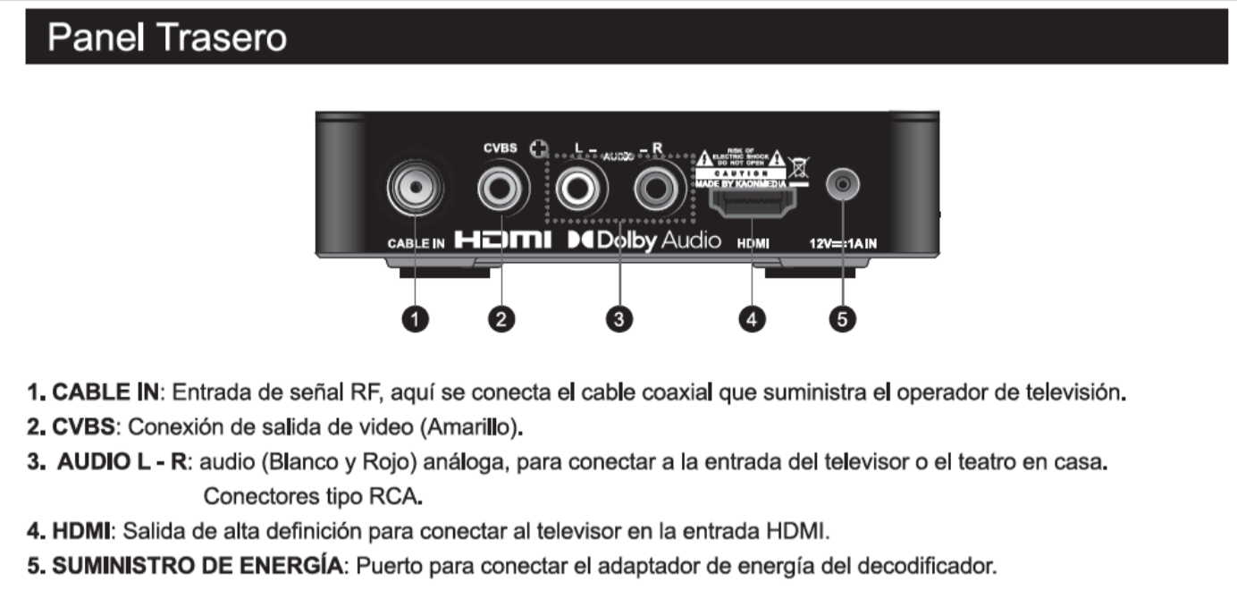 aw-decofrontal3-Tigo-Nicaragua.png