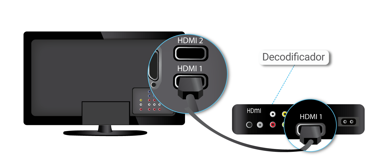 aw-decofrontal4-Tigo-Nicaragua.png