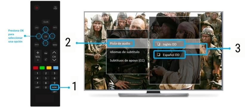 IMG-canales-tv-tigo-nicaragua.jpg